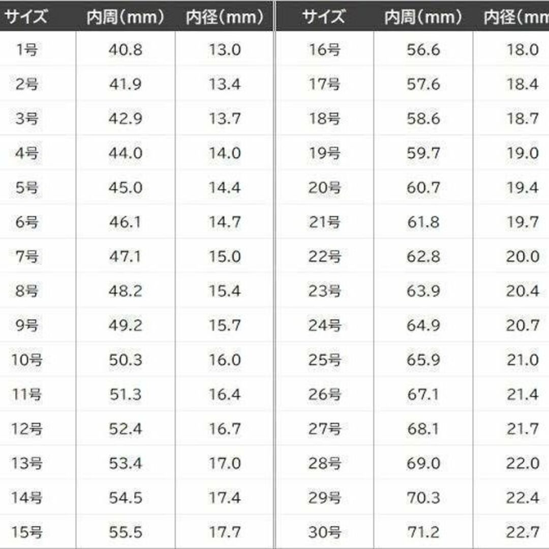 アレルギー対応◎6mm甲丸ブラックリング メンズのアクセサリー(リング(指輪))の商品写真