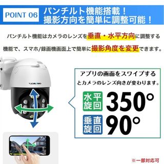 防犯カメラ GB215X-B POE カラー 動体検知 監視カメラ パンチルト③(防犯カメラ)