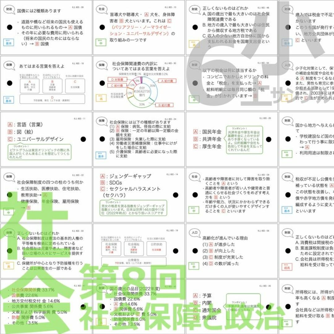 中学受験【6年上 社会 全セット1-17回】暗記カード 予習シリーズ 組分け エンタメ/ホビーの本(語学/参考書)の商品写真