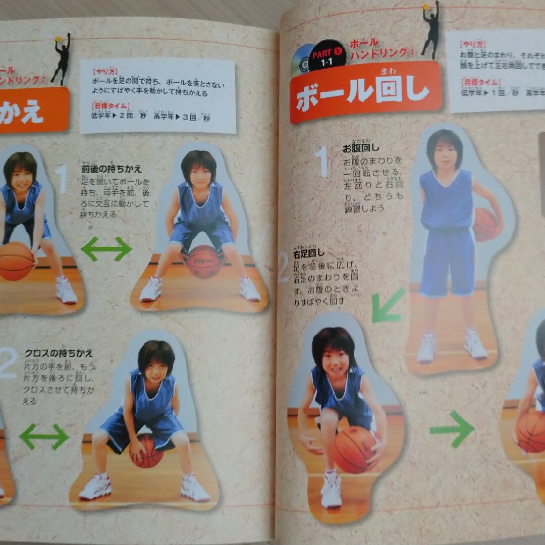 はじめてのミニバスケットボール エンタメ/ホビーの本(趣味/スポーツ/実用)の商品写真
