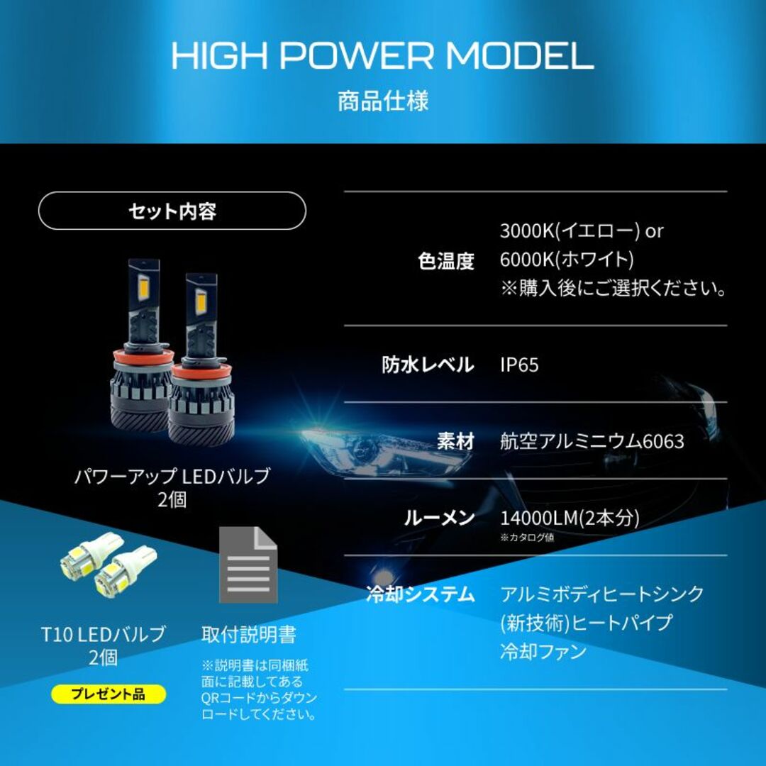 【在庫処分30%OFF】H8/H11/H16 LEDヘッドライト 爆光 自動車/バイクの自動車(車種別パーツ)の商品写真