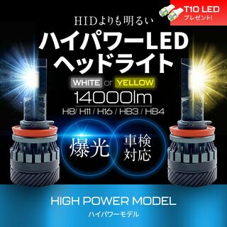 【在庫処分30%OFF】H8/H11/H16 LEDヘッドライト 爆光(車種別パーツ)