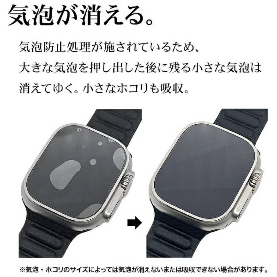 【新品未開封】Apple Watch Ultra用 防指紋フィルム 保護フィルム スマホ/家電/カメラのスマホ/家電/カメラ その他(その他)の商品写真