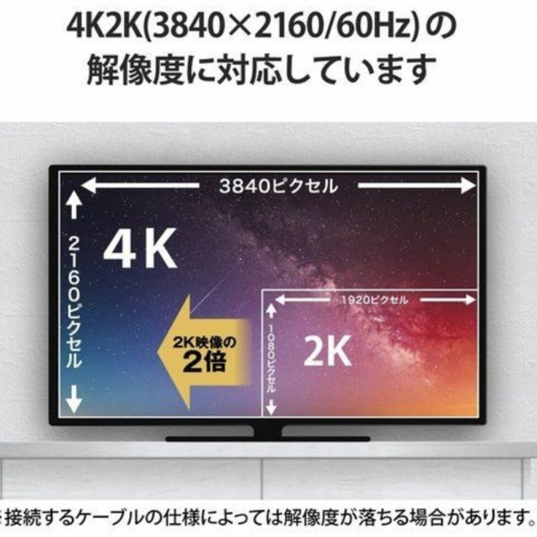 ELECOM(エレコム)のHDMI 変換アダプター 4K対応 スマホ/家電/カメラのオーディオ機器(その他)の商品写真