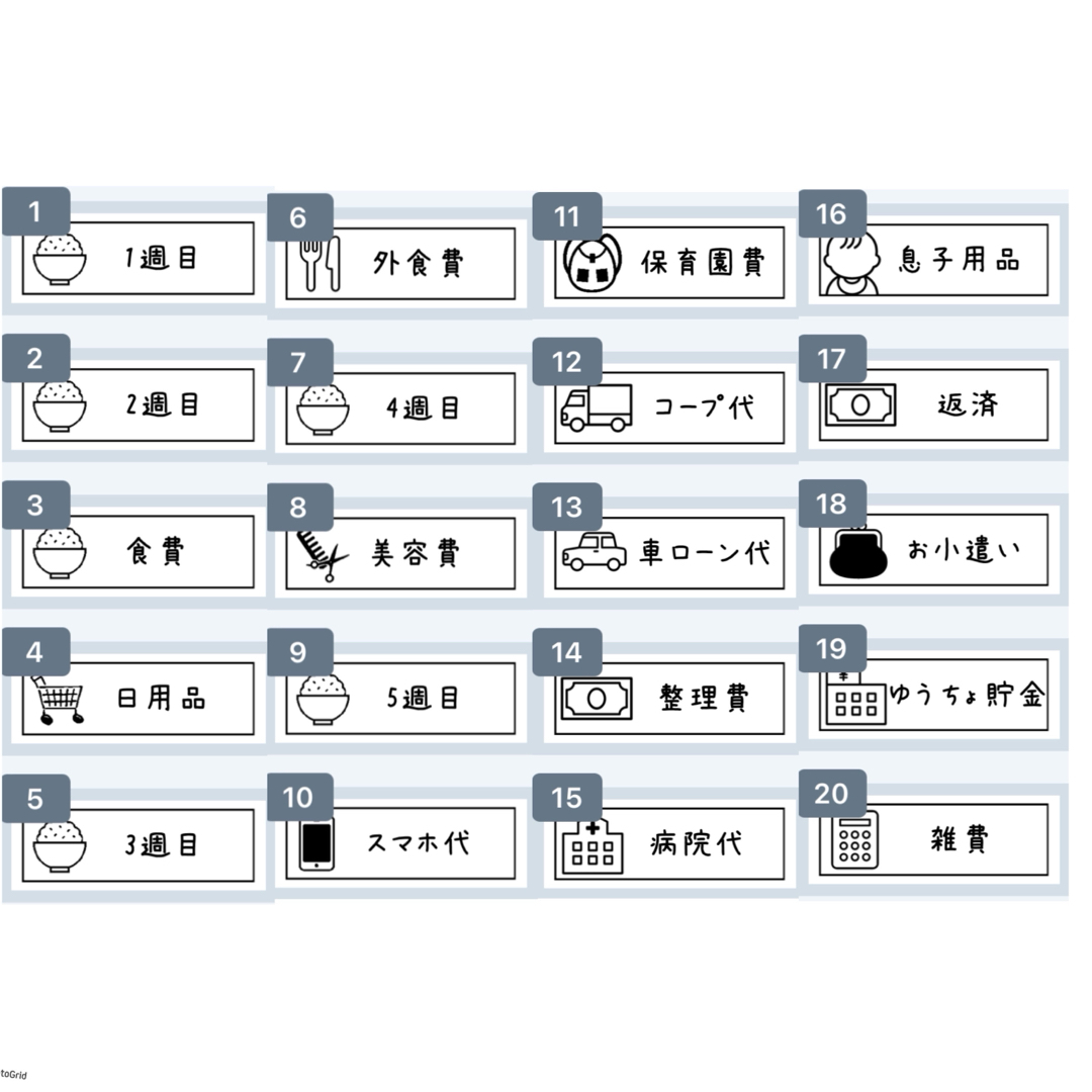 とろろ様専用 家計簿振り分け 袋分け アイコン入りラベルシールの通販