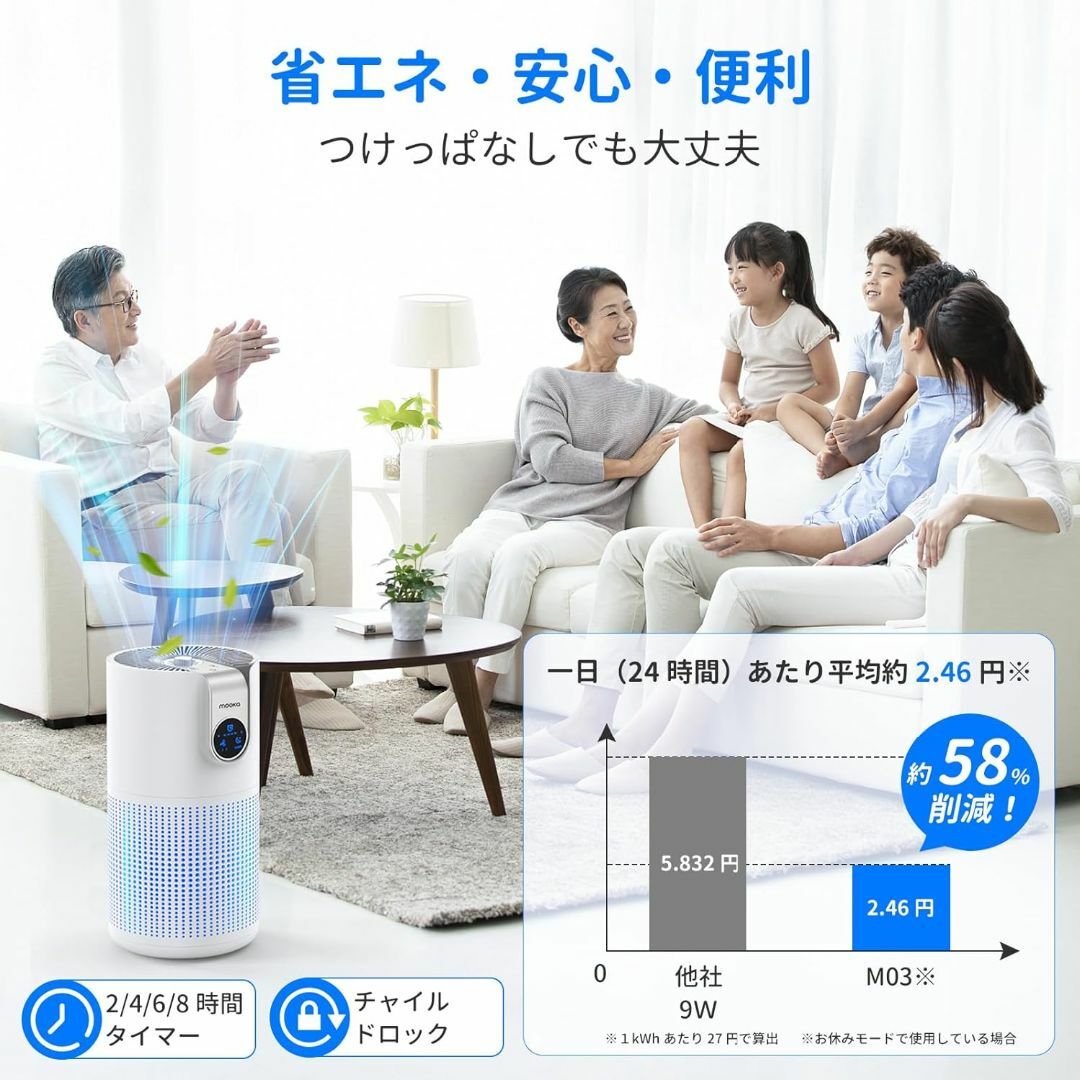 空気清浄機【30畳・アロマ対応】卓上 4段階風量調節 省エネ 3重濾過システム  スマホ/家電/カメラの生活家電(空気清浄器)の商品写真