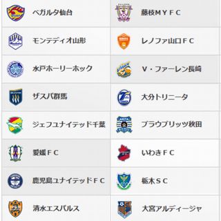 【J2】サッカー順位表★2024シーズン★応援観戦グッズ★新エンブレム(応援グッズ)