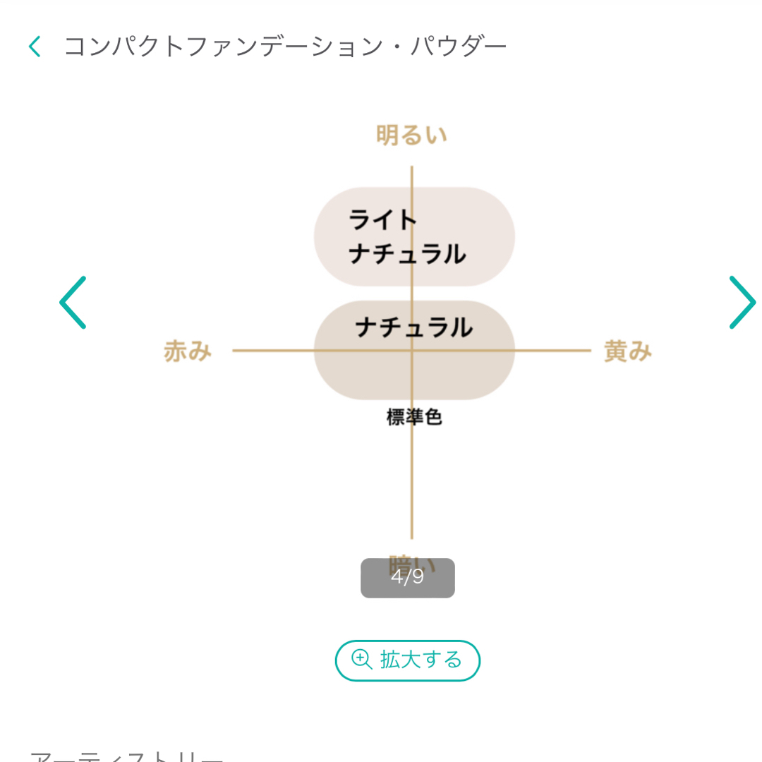 Amway(アムウェイ)のアーティストリー　エグザクトフィットクッションファンデーション　ハイカバー コスメ/美容のベースメイク/化粧品(ファンデーション)の商品写真