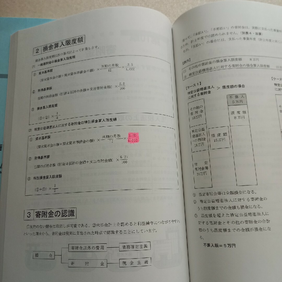 TAC出版(タックシュッパン)の法人税法能力検定試験　２級　法人税法入門　演習問題付き　2023年度版 エンタメ/ホビーの本(資格/検定)の商品写真