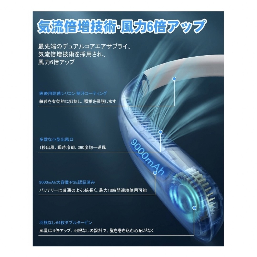 ネッククーラー 首掛け扇風機 スマホ/家電/カメラの冷暖房/空調(扇風機)の商品写真