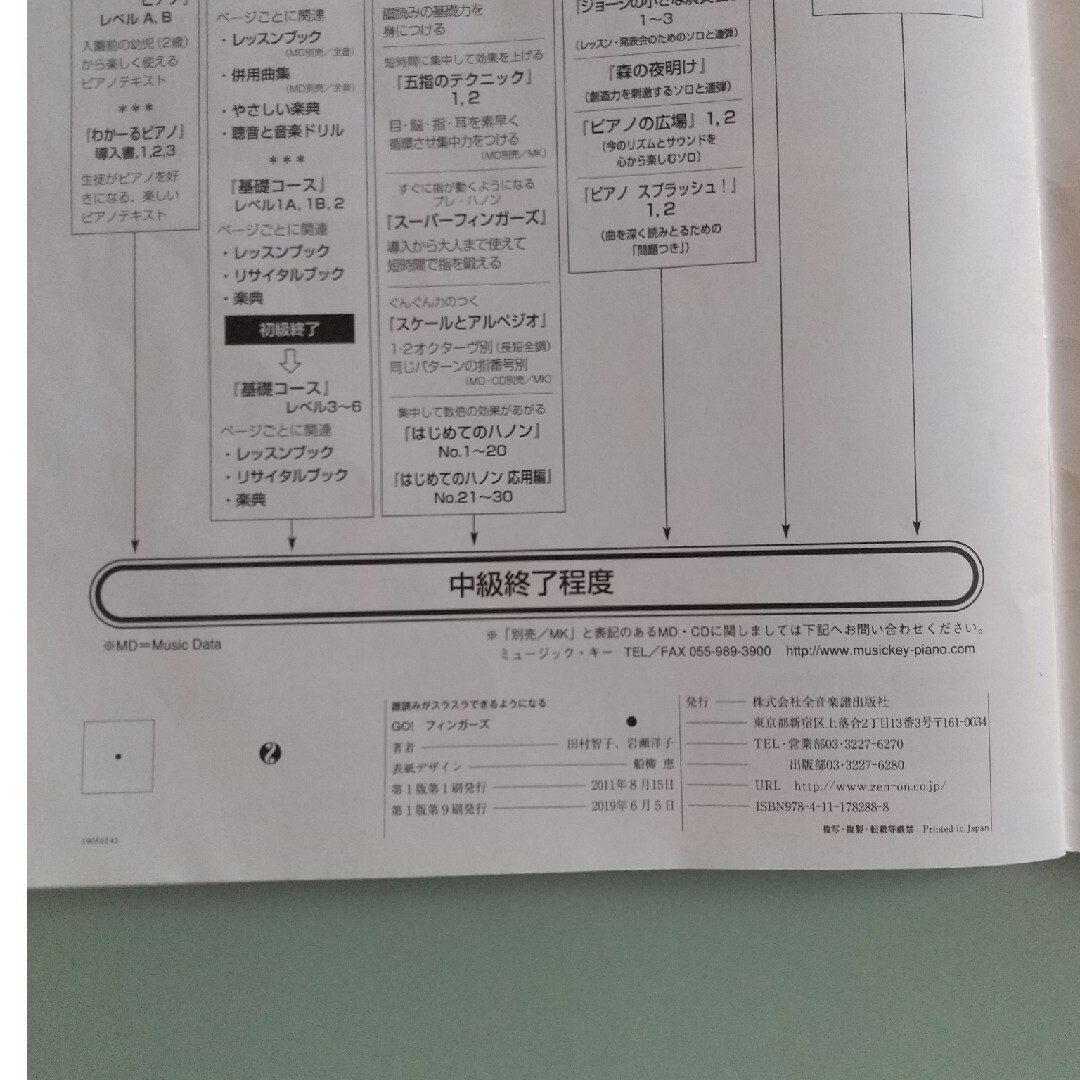 【送料込】譜読みがスラスラできるようになるGO！フィンガ－ズ　used エンタメ/ホビーの本(アート/エンタメ)の商品写真