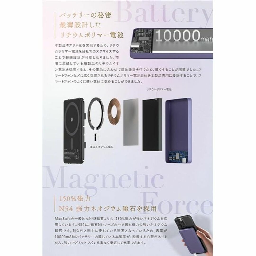 MATECH MagOn 10000 マグネット式ワイヤレス充電対応バッテリー スマホ/家電/カメラのスマホアクセサリー(その他)の商品写真