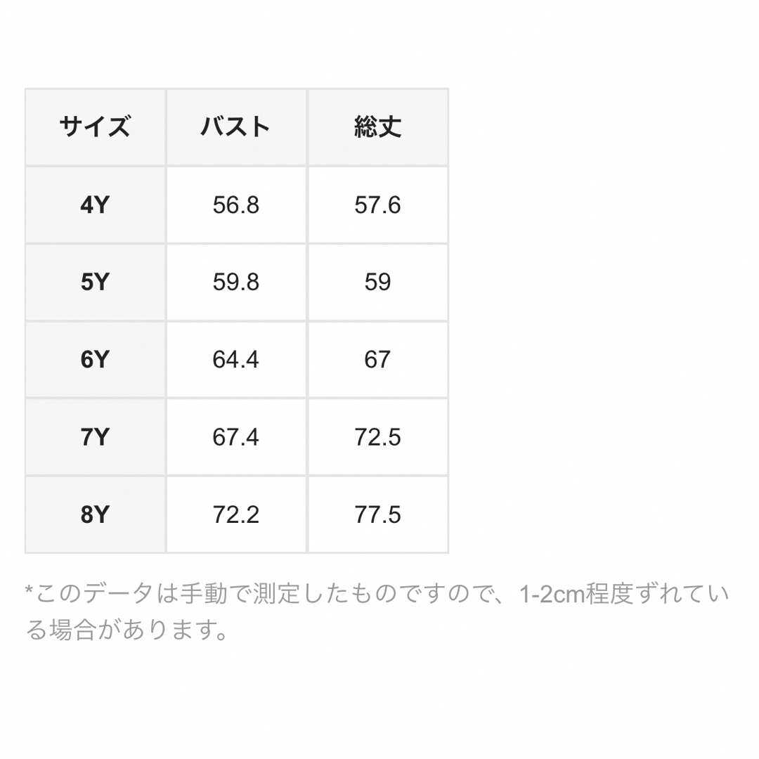 ミニーマウス - ミニードレス パルパルーザ ワンピース 水玉ワンピース