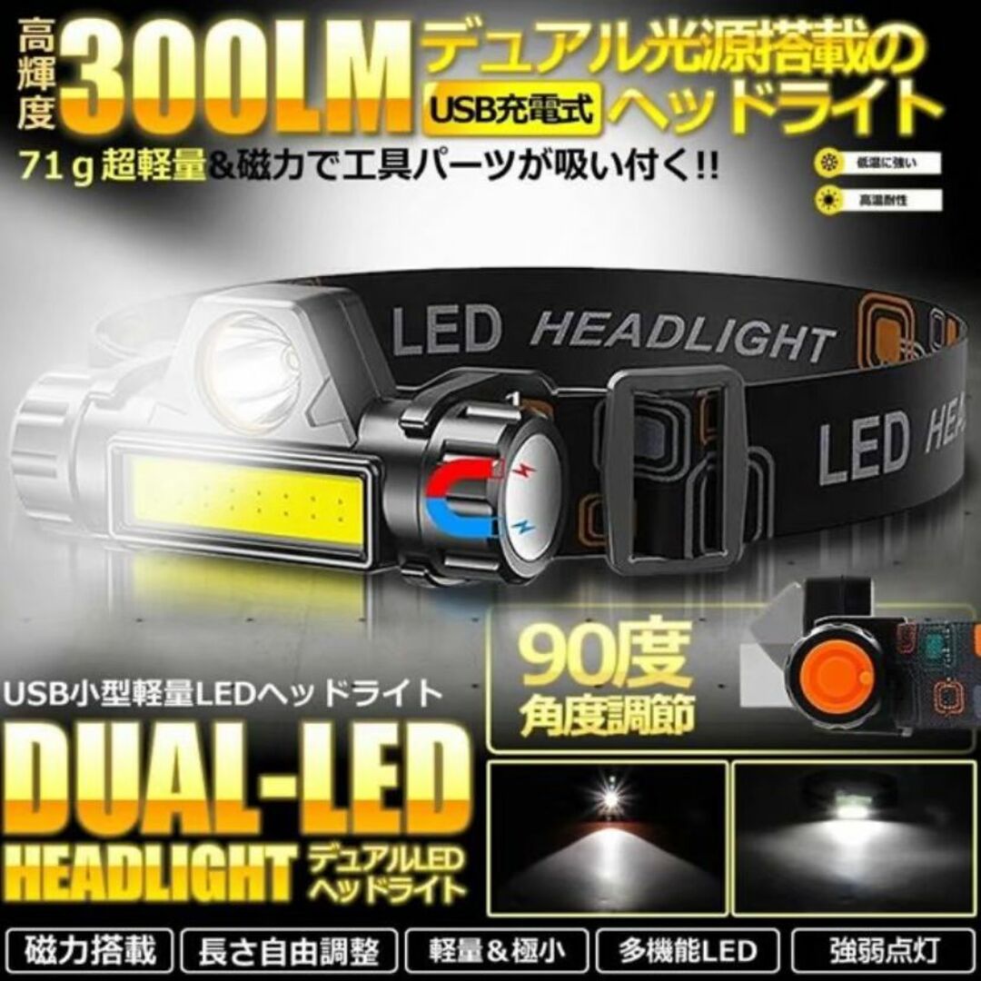 【災害　アウトドア　夜釣り】USB充電　高輝度LED すぐれものヘッドライト インテリア/住まい/日用品のライト/照明/LED(その他)の商品写真