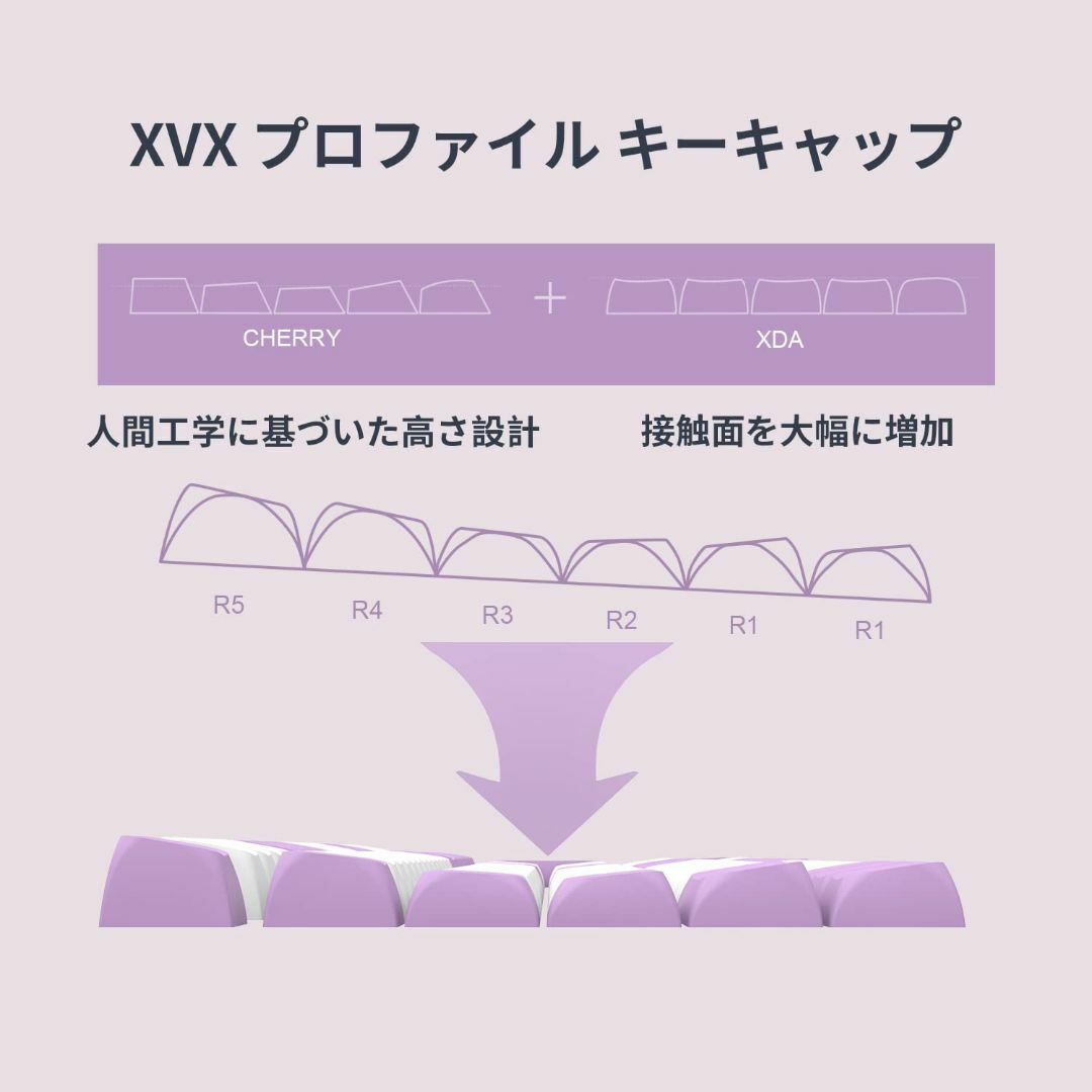 【色: Purple】XVX キーキャップ 189キー ダブルショット PBT  スマホ/家電/カメラのPC/タブレット(PC周辺機器)の商品写真