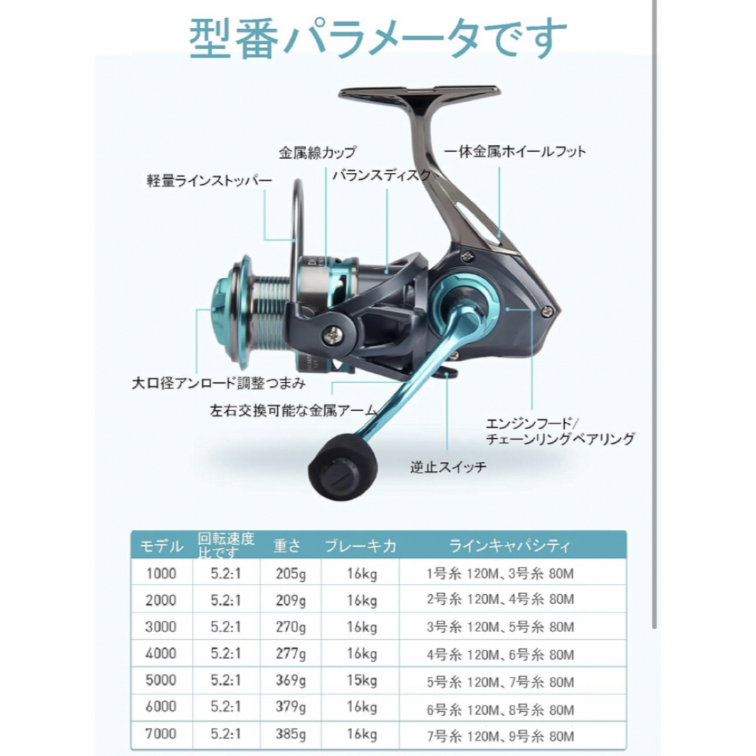 スピニングリール 7000 海釣り 淡水釣り ショアジギング リール アジング スポーツ/アウトドアのフィッシング(リール)の商品写真