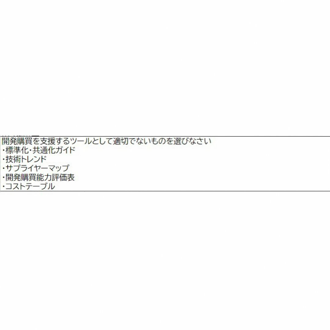 改正対応　CPP-B 調達プロフェッショナル資格　公式テキスト&予想問題セット エンタメ/ホビーの本(資格/検定)の商品写真