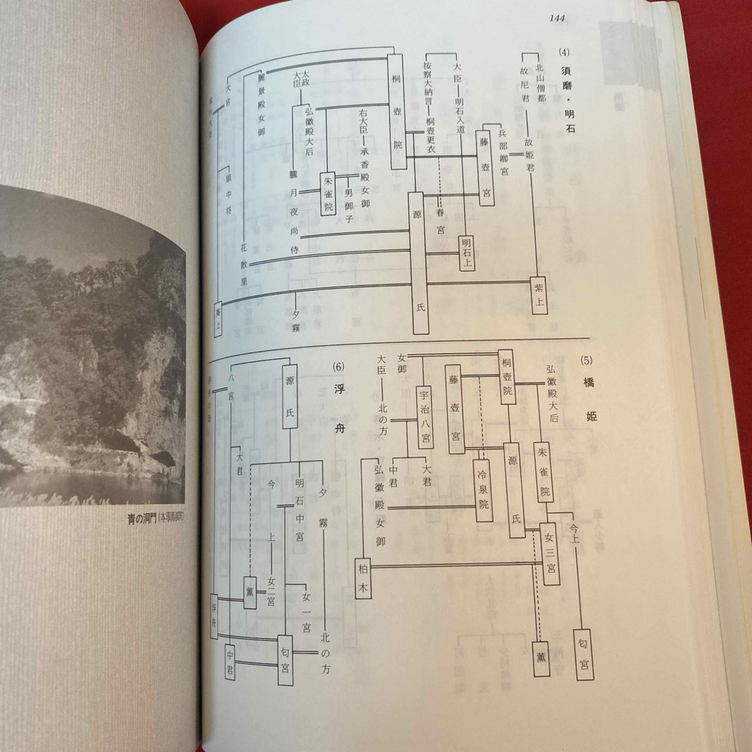 総合国語辞典 エンタメ/ホビーの本(語学/参考書)の商品写真