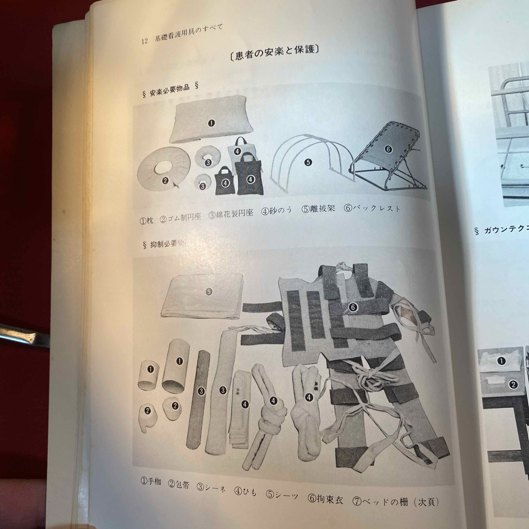 医療機械と看護用具 エンタメ/ホビーの本(健康/医学)の商品写真