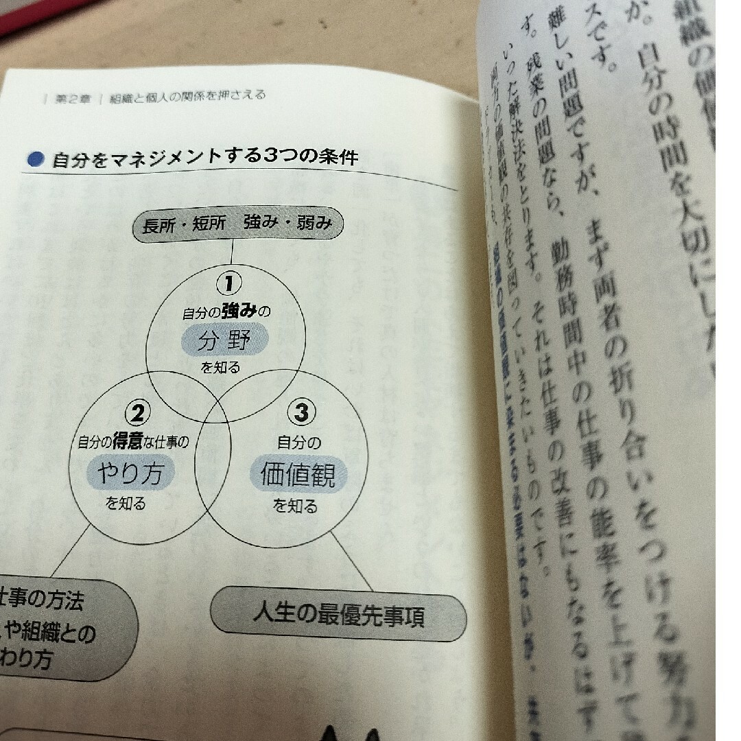 図解で身につく！ドラッカ－の理論、言ってはいけない！ エンタメ/ホビーの本(その他)の商品写真