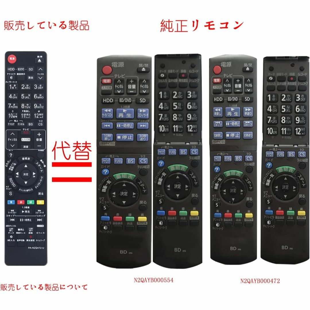 78 Panasonic DIGAブルーレイディスクレコーダー 代替リモコン1 スマホ/家電/カメラのテレビ/映像機器(その他)の商品写真