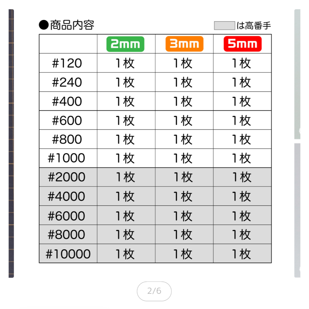 GodHand(ゴッドハンド)の【ゴッドハンド】普通＆究極ニッパー＆神ヤス！セット エンタメ/ホビーのテーブルゲーム/ホビー(模型製作用品)の商品写真