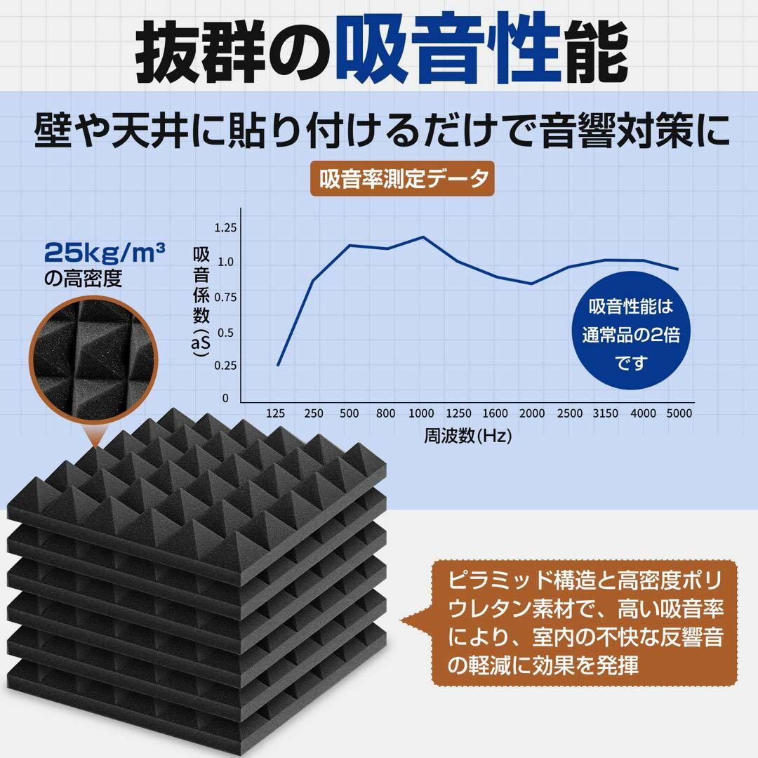 ❤️極厚 12枚❤️ 吸音パネル 吸音マット 吸音シート 防音室 楽器 騒音 楽器のレコーディング/PA機器(その他)の商品写真