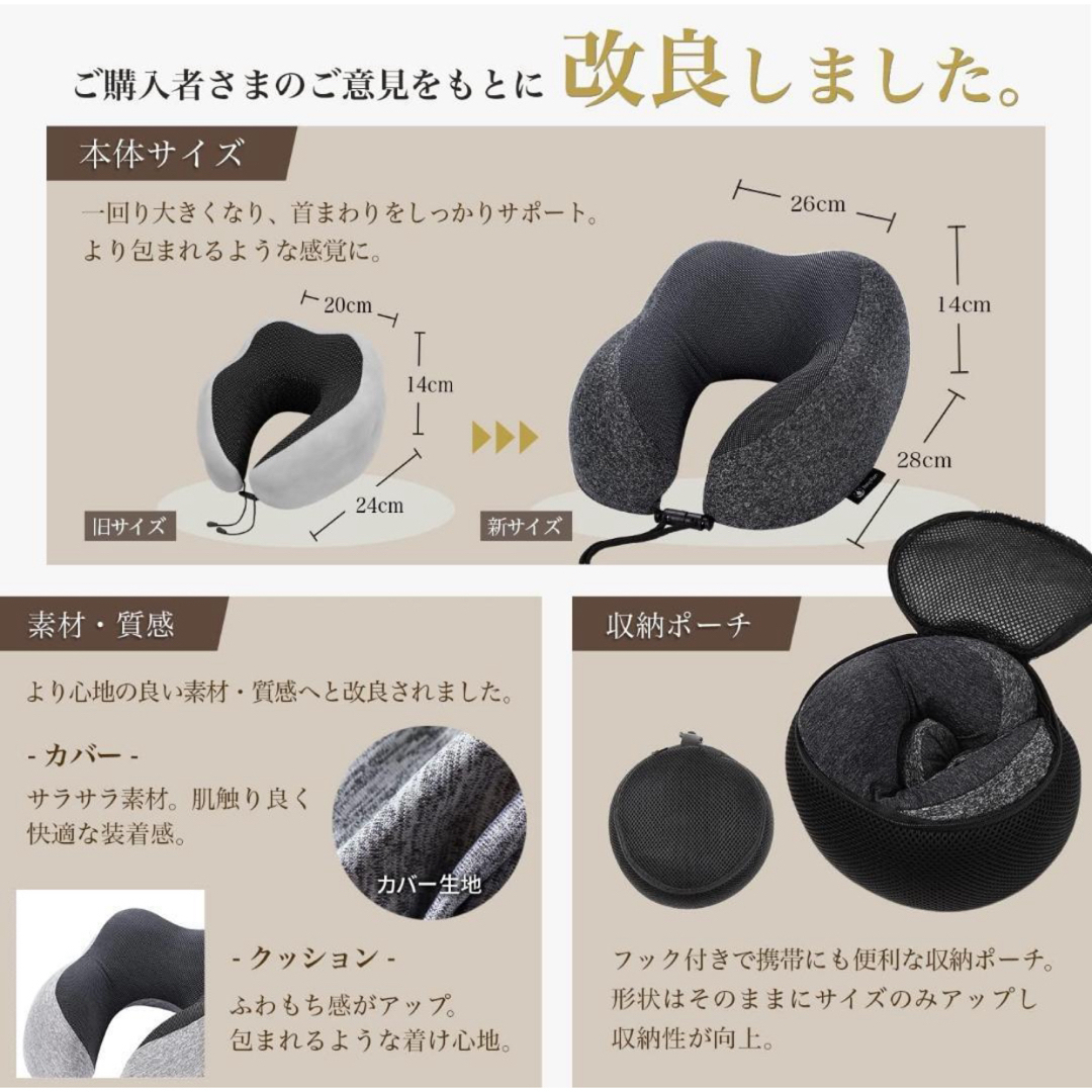 早い者勝ち❣️JunyFun ネックピロー 携帯枕 トラベルピロー 首枕低反発  インテリア/住まい/日用品の寝具(枕)の商品写真