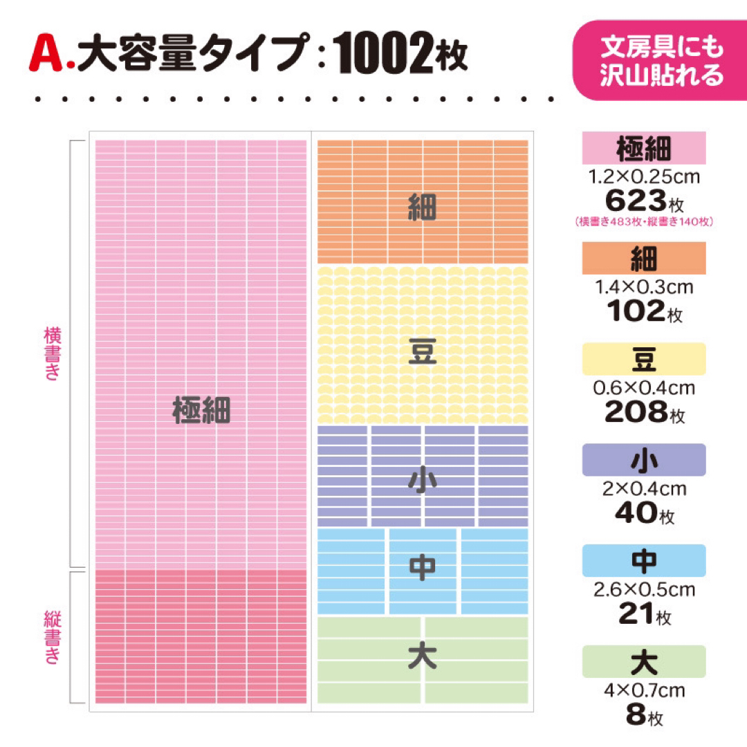 ☆セット割対象☆算数セット　お名前シール　小学校　オーダー　入学　耐水防水 ハンドメイドのキッズ/ベビー(ネームタグ)の商品写真