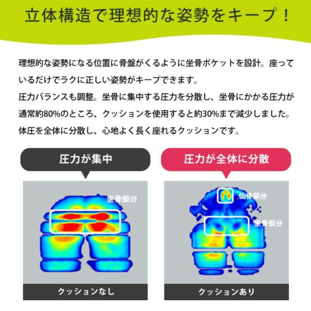 西川(ニシカワ)の西川 ニシカワ Keeps キープス 骨盤サポート　ブラック　新品　送料込み インテリア/住まい/日用品のインテリア小物(クッション)の商品写真