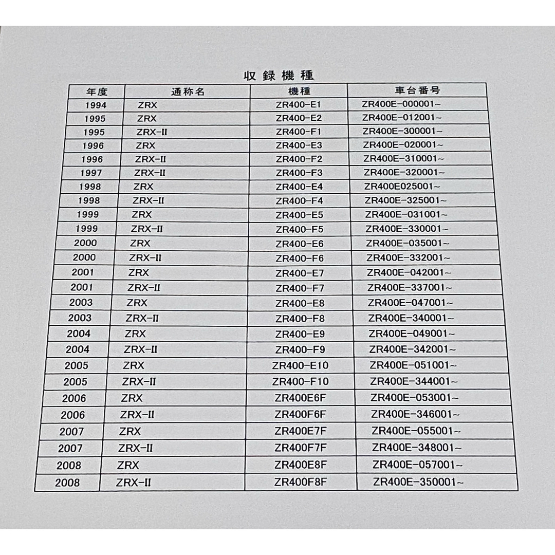 ☆ZRX400☆サービスマニュアル ZRX KAWASAKI カワサキ 送料無料 自動車/バイクのバイク(カタログ/マニュアル)の商品写真