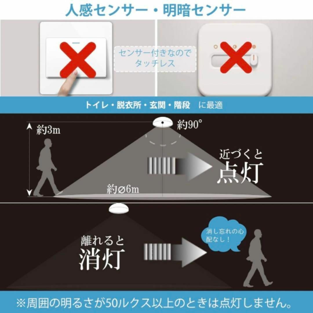 人感センサー 小型シーリングライト 昼光色 6500K 12W 1350lm インテリア/住まい/日用品のライト/照明/LED(天井照明)の商品写真