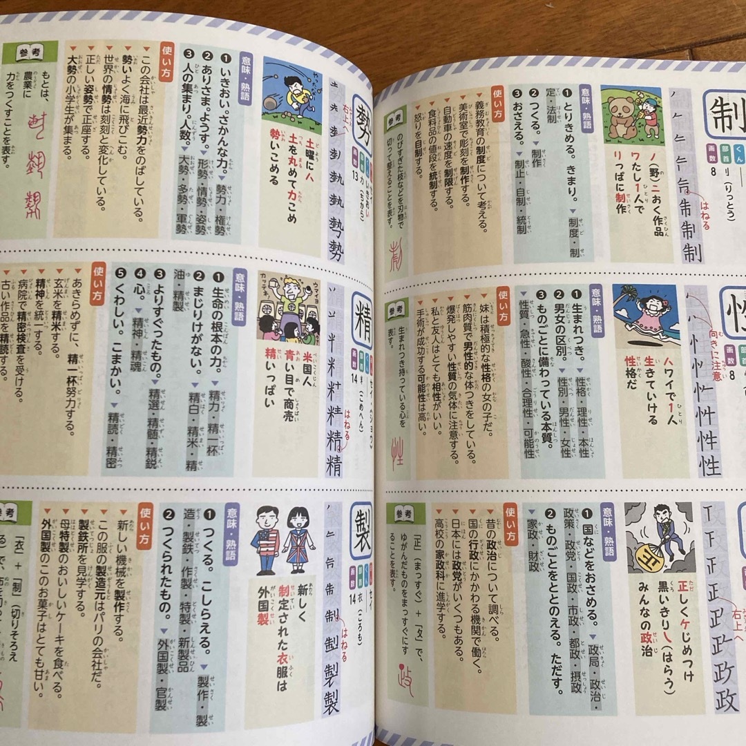 小学漢字新字典 エンタメ/ホビーの本(語学/参考書)の商品写真