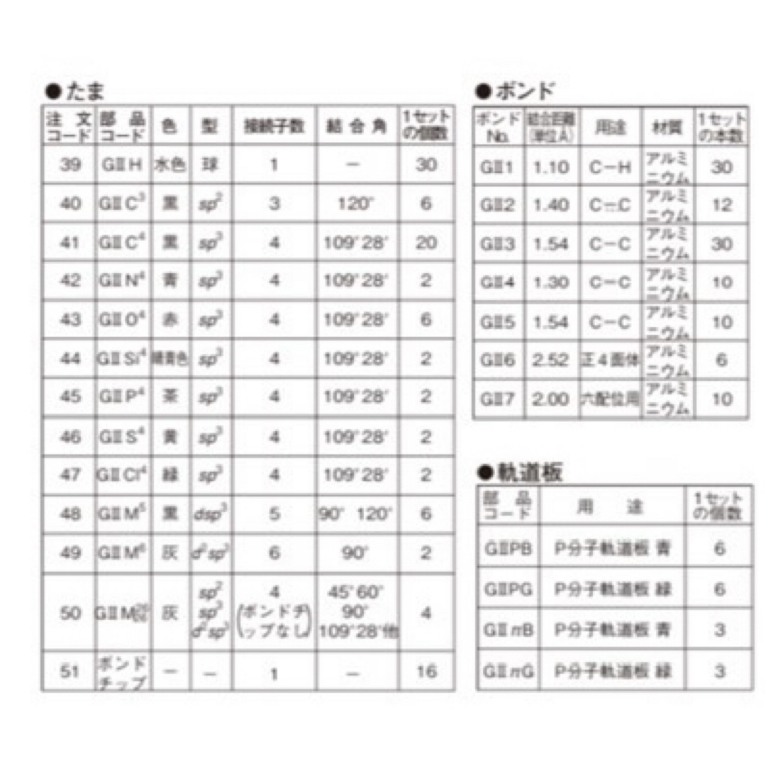 【HGS 分子模型　大型講義用(約100人)】 エンタメ/ホビーの本(語学/参考書)の商品写真