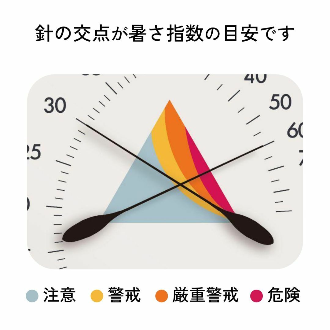 タニタ 温湿度計 コンディションセンサー アイボリー TC-420-IV インテリア/住まい/日用品のインテリア小物(その他)の商品写真