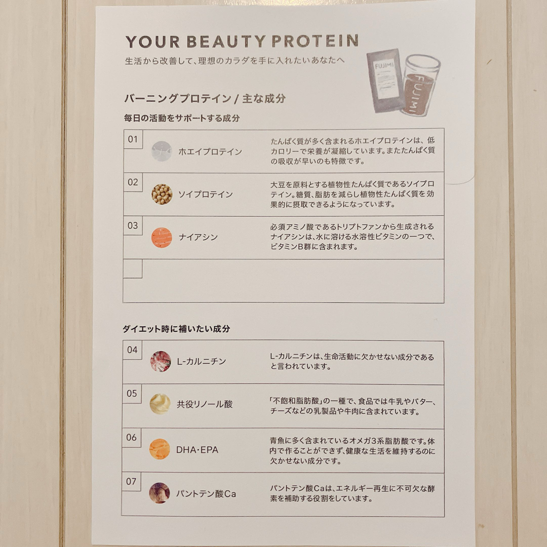 FUJIMI(フジミモケイ)のFUJIMI プロテイン 食品/飲料/酒の健康食品(プロテイン)の商品写真