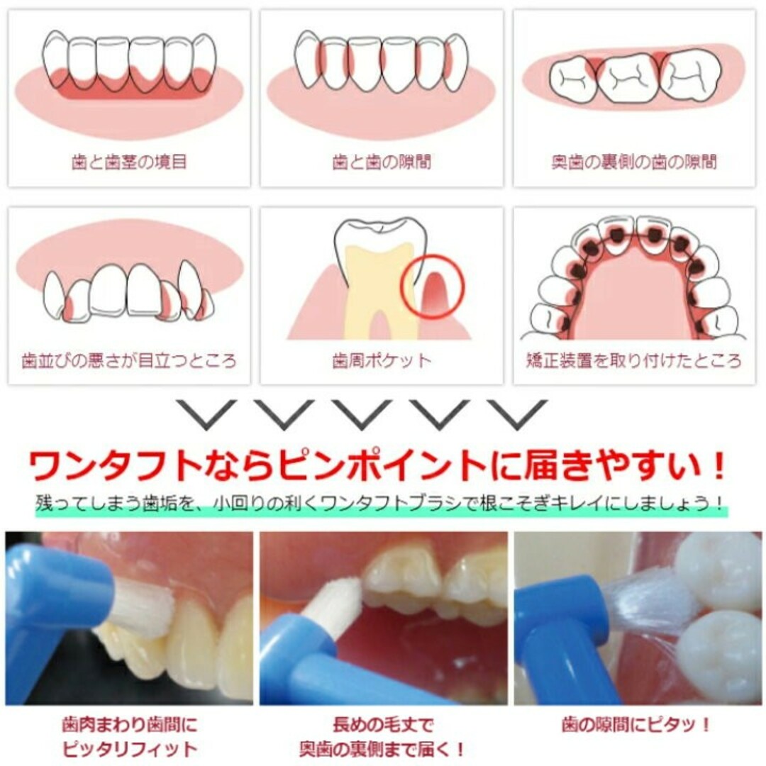 ワンタフトブラシ 「Miclin (ミクリン)」  ミクリン 10本セット コスメ/美容のオーラルケア(歯ブラシ/デンタルフロス)の商品写真