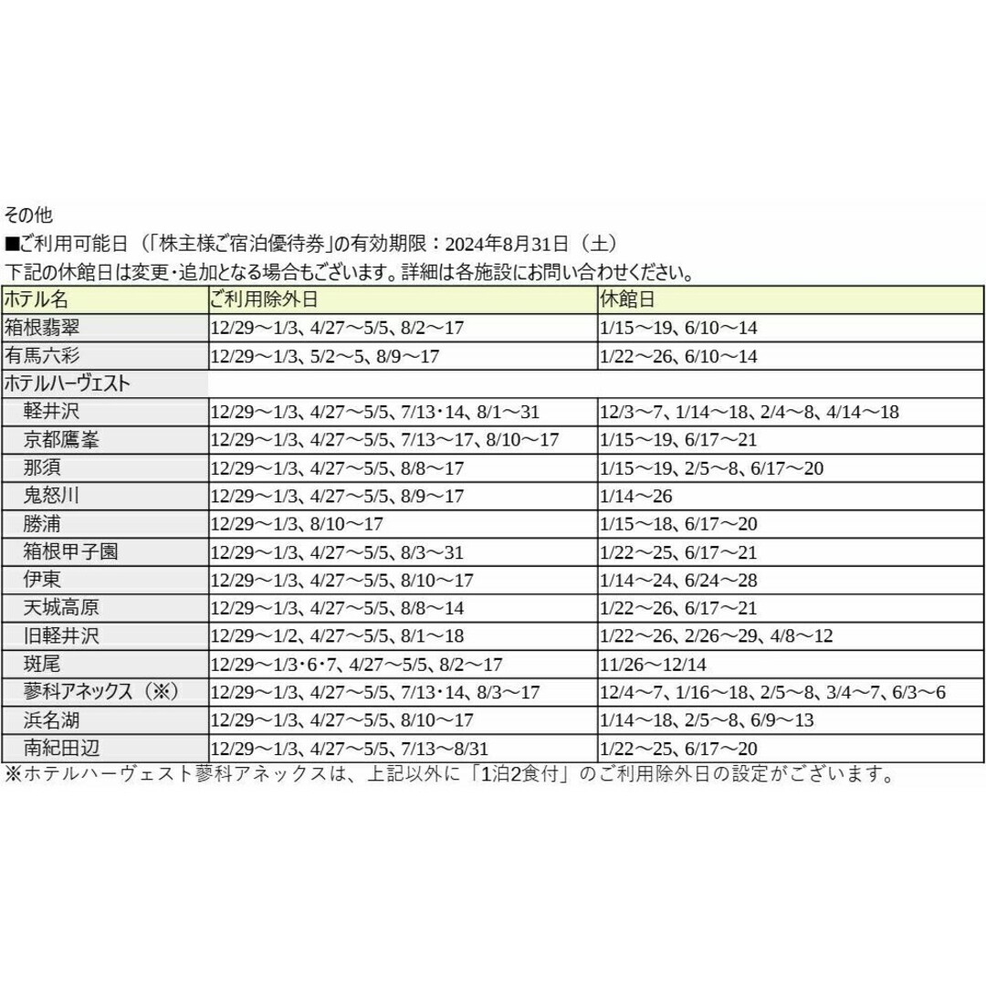 2枚セット8/31迄東急不動産株主優待ご宿泊優待券東急ハーヴェスト チケットの優待券/割引券(宿泊券)の商品写真