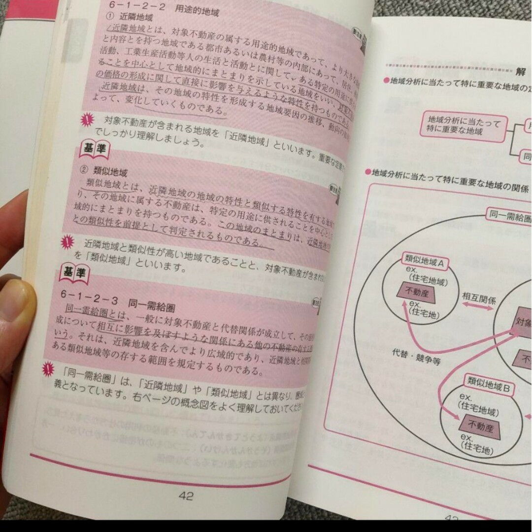 不動産鑑定士短答式試験鑑定理論最短合格テキスト、過去問題集セット エンタメ/ホビーの本(資格/検定)の商品写真