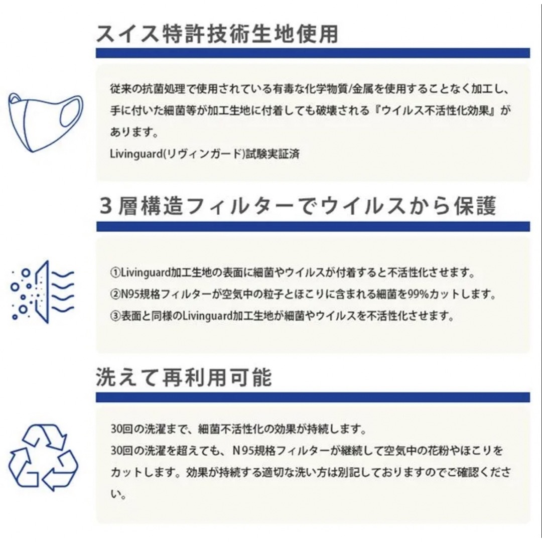 新品未使用】アンチウィルスマスク　　１０枚セット インテリア/住まい/日用品の日用品/生活雑貨/旅行(日用品/生活雑貨)の商品写真