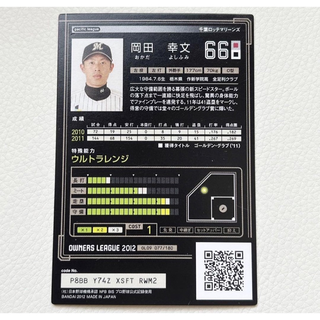 千葉ロッテマリーンズ(チバロッテマリーンズ)の千葉ロッテマリーンズ 岡田幸文 プロ野球オーナーズリーグ2012  エンタメ/ホビーのタレントグッズ(スポーツ選手)の商品写真