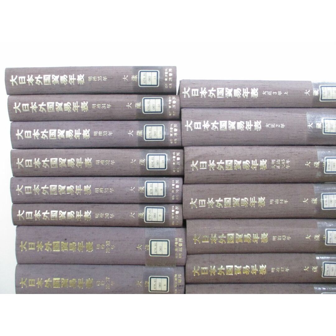 最大15%OFFクーポン □03)【同梱不可・除籍本】大日本外国貿易年表 明治15年-昭和5年 経済学
