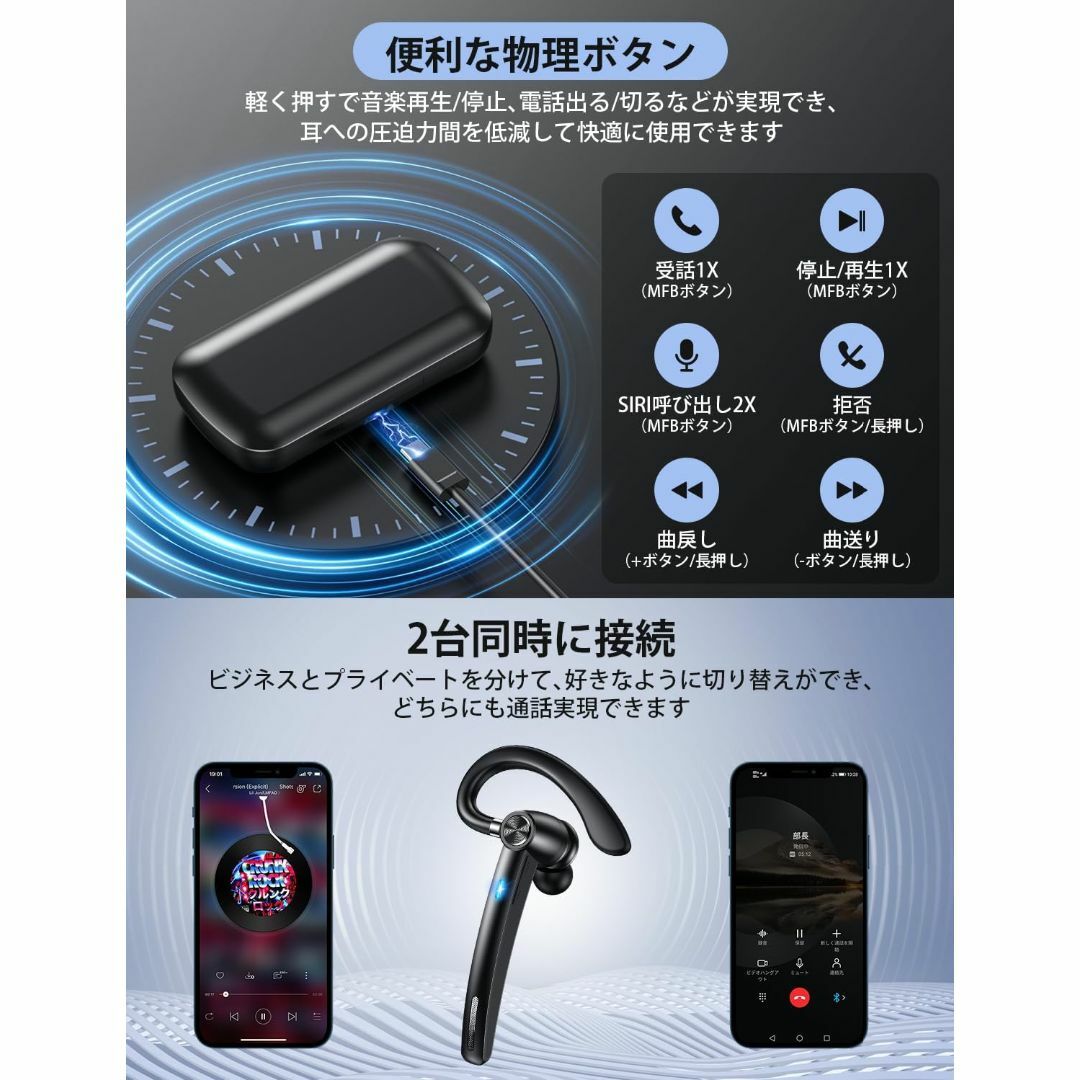 【BT5.3】Bluetooth ヘッドセット ワイヤレスイヤホン 500mAh スマホ/家電/カメラのオーディオ機器(ヘッドフォン/イヤフォン)の商品写真