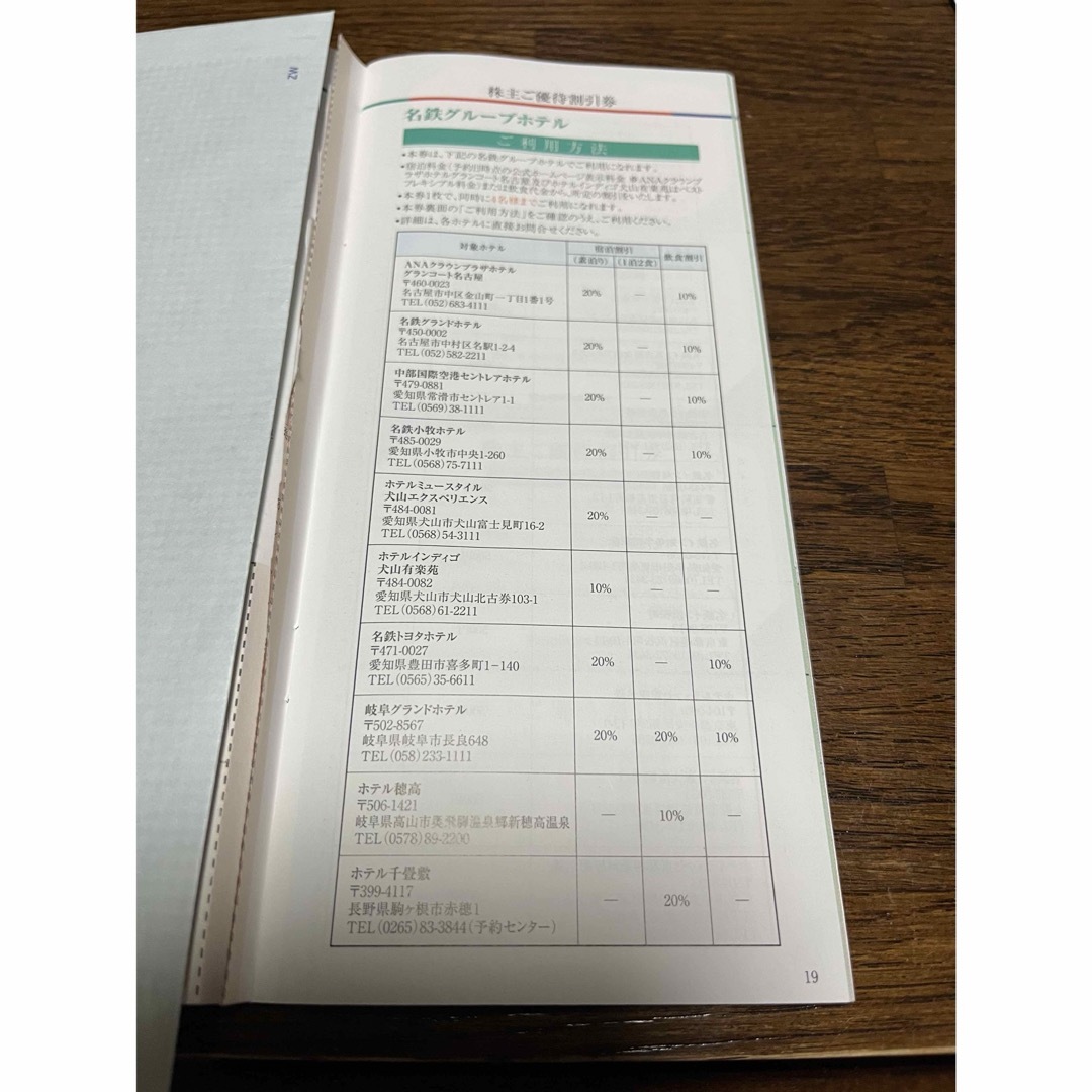 名鉄百貨店(メイテツヒャッカテン)の【値下げ】名鉄株主優待券　冊子 チケットの優待券/割引券(その他)の商品写真