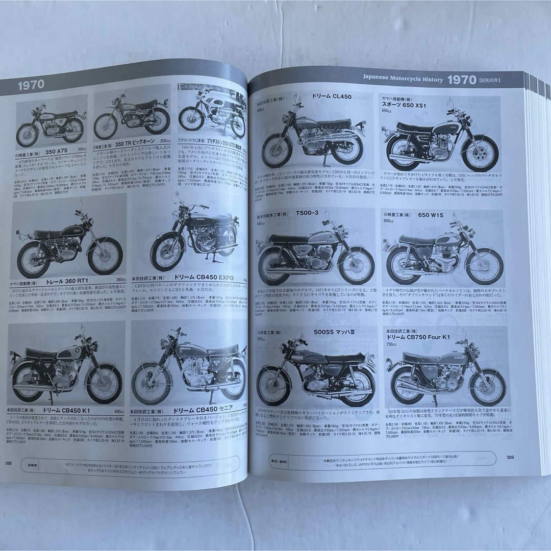 日本モーターサイクル史 1945→2007 自動車/バイクのバイク(カタログ/マニュアル)の商品写真
