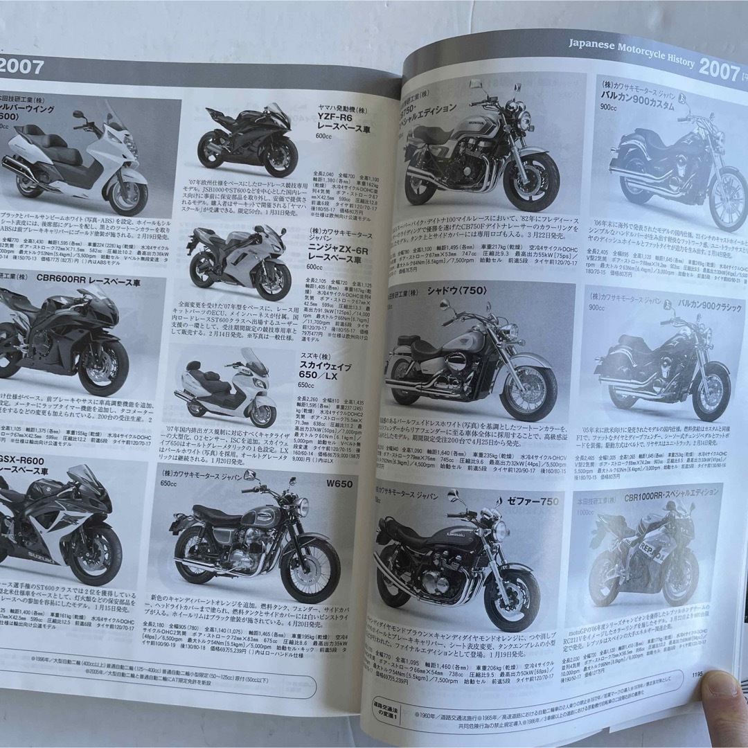 日本モーターサイクル史 1945→2007 自動車/バイクのバイク(カタログ/マニュアル)の商品写真