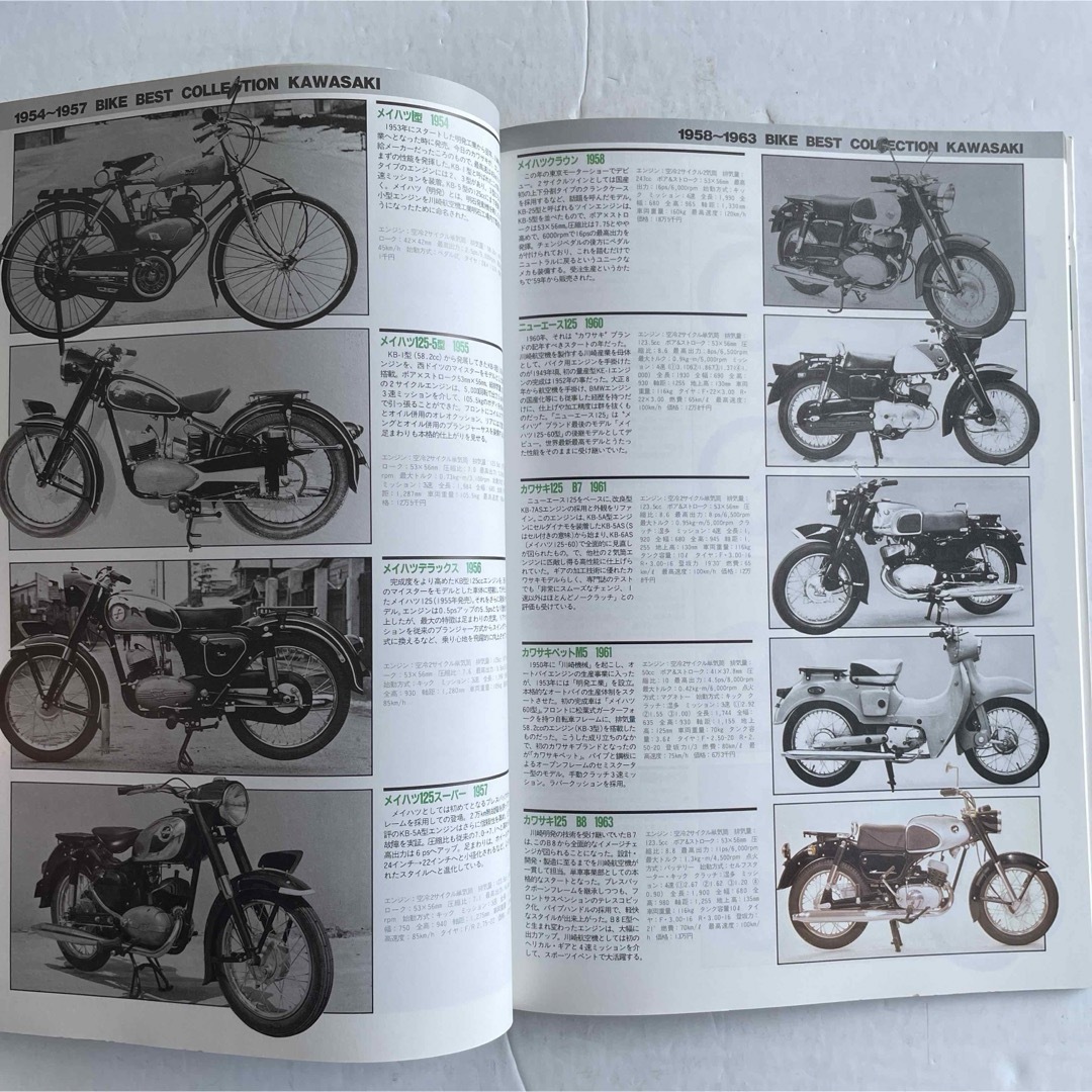 バイクベストコレクション・カワサキ 1954―1995 自動車/バイクのバイク(カタログ/マニュアル)の商品写真