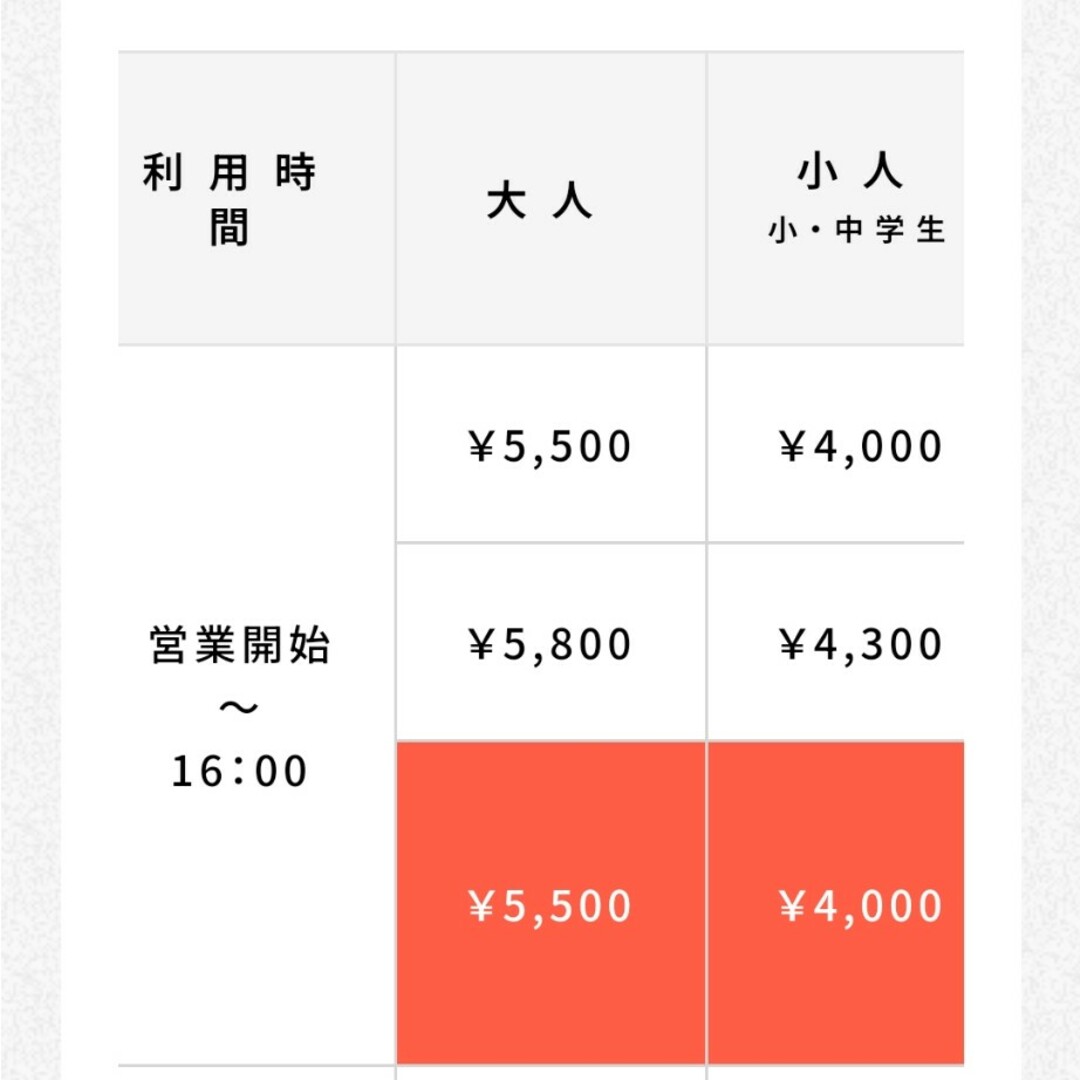 川場スキー場 リフト券 2枚 チケットの施設利用券(スキー場)の商品写真