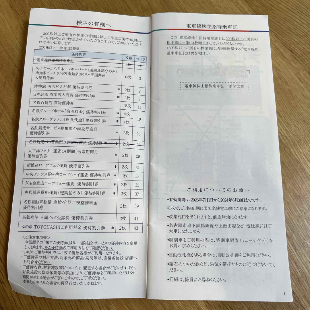 名鉄百貨店(メイテツヒャッカテン)の名鉄　株主優待 チケットの優待券/割引券(その他)の商品写真