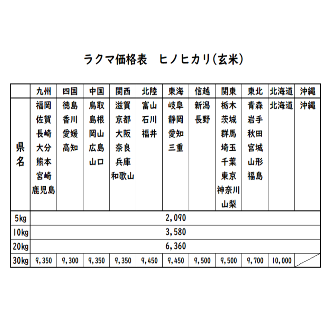 yuko様専用  お米　令和5年　愛媛県産ヒノヒカリ　玄米　30㎏ 食品/飲料/酒の食品(米/穀物)の商品写真